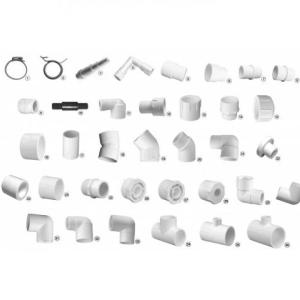 Various clamps and fittings are available at The Comfort Zone Mobility Aids & Spas in Port Alberni, Vancouver Island, BC. Call for information and pricing 250 724 4477 or email info@albernicomfortzone.com