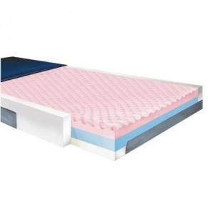 Drive DeVilbiss MULTI-PLY SHEARCARE 700 Pressure Redistribution Foam Mattress is available at The Comfort Zone Mobility Aids & Spas in Port Alberni, Vancouver Island, BC. Call for information and pricing 250 724 4477 or email info@albernicomfortzone.com