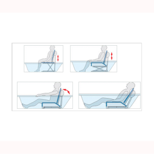Positions of bathlift at The Comfort Zone Mobility Aids & Spas in Port Alberni, Vancouver Island, BC
